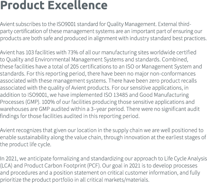 Product Excellence Avient subscribes to the ISO9001 standard for Quality Management  External third-party certificati   