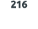 216