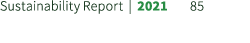Sustainability Report | 2021 85