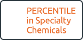  PERCENTILE in Specialty Chemicals