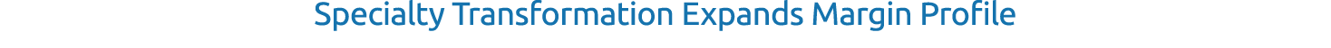 Specialty Transformation Expands Margin Profile