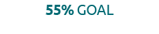 55% GOAL