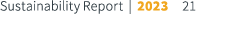 Sustainability Report | 2023 21